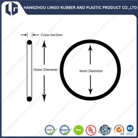 ISO 3601 Metric Size NBR 70A Rubber C/S3.53mm O-Rings